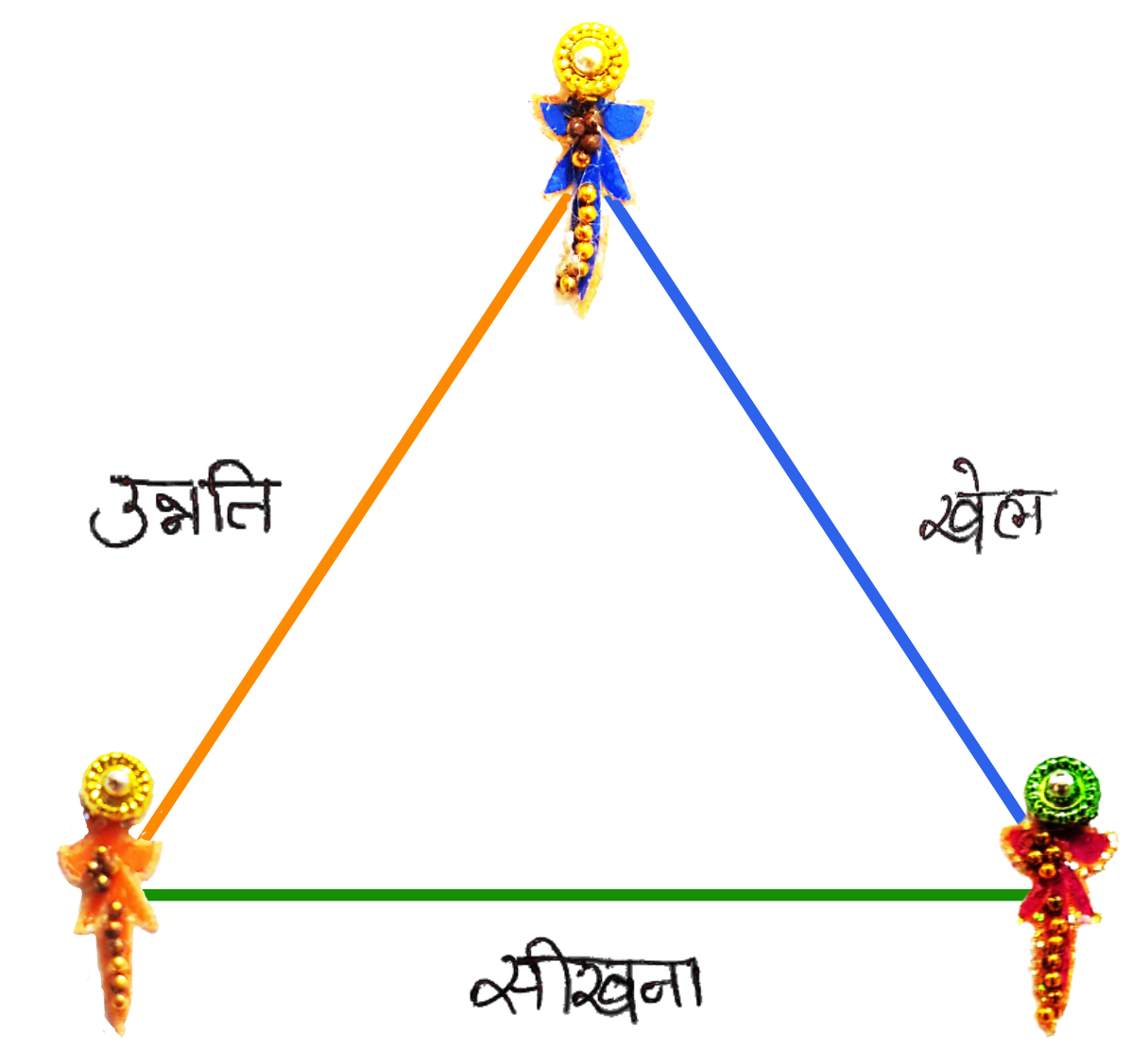 Home The Dignity Project